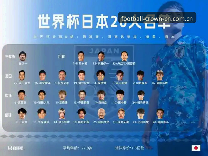 从杨鸣的预言看前锋数据——皇冠现金足球官网世界杯前锋分析教程